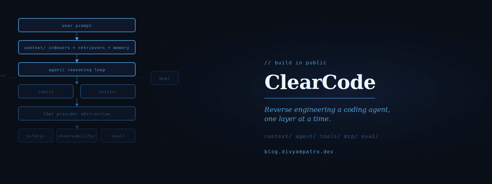 ClearCode